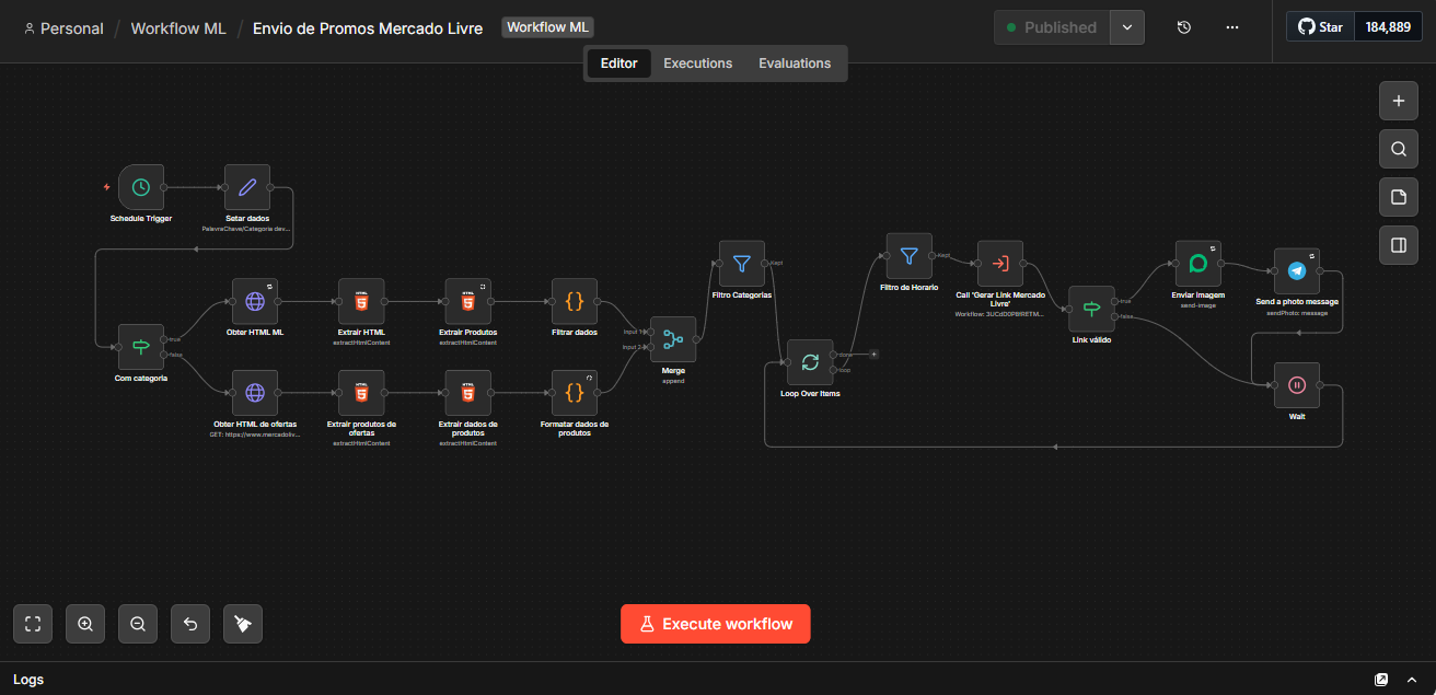 Workflow n8n em produção